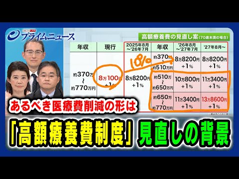 【高額療養費制度見直しの背景】あるべき医療費削減の形は 国光あやの×天野慎介×三原 岳 2025/2/13放送＜前編＞