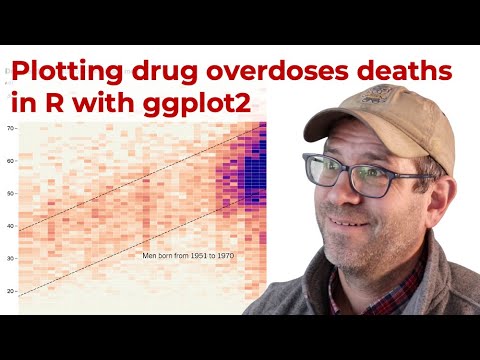 Recreating a NYT heatmap of deaths by drug overdoses in R with ggplot2 (CC349)