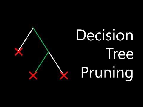 Decision Tree Pruning