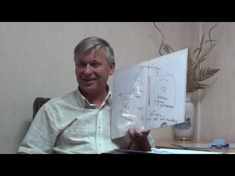 Psychology of Victim Behavior by Psychologist Azarov