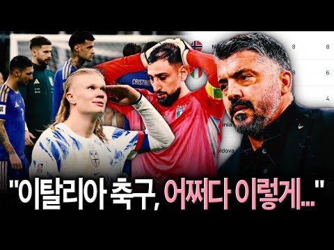 '월드컵 역대 2위' 이탈리아, 본선 직행 3연속 실패…감독 선임 연이은 실패