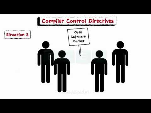 C Programming - Preprocessor in C - Directives in C - Macros - File Inclusion - Compiler Control
