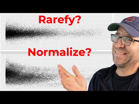 Is normalization an acceptable alternative to rarefaction? Nope. (CC190)