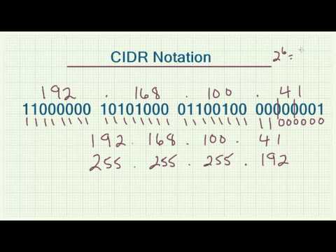 Subnetting Demystified - Part 5 CIDR Notation