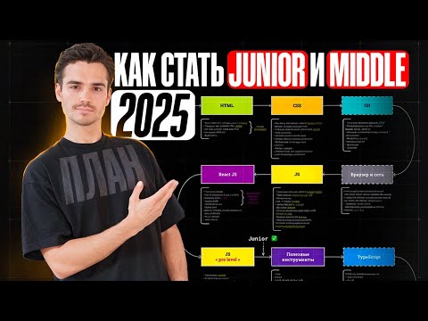 What Should a Junior Frontend Developer Know? ROADMAP: How to Become a Frontend Developer in 2025