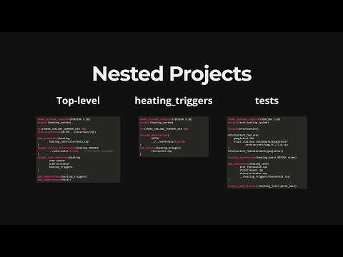 CMake for the Impatient - Steve Love - C++ on Sea 2025