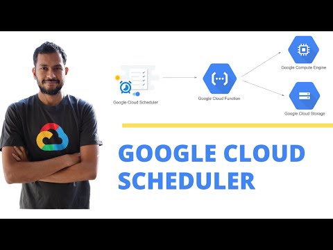 Google Cloud Scheduler - Calling Cloud Function