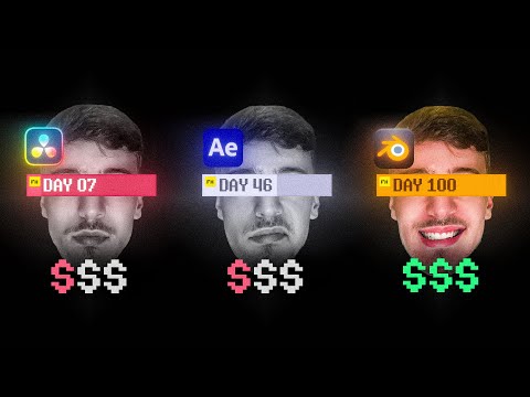 How to Become a Master Video Editor in 100 Days