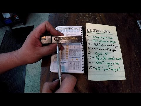 Shop Talk 12: Carbide Tool Nomenclature
