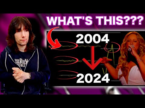 What?!! Did I just open Pandoras Box?!! This is almost unbelievable.