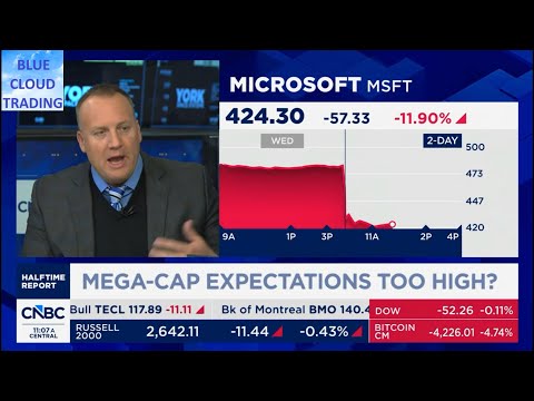 JOSH BROWN SAYS MICROSOFT WILL BE IN THE COOLER FOR THE NEXT 90 DAYS