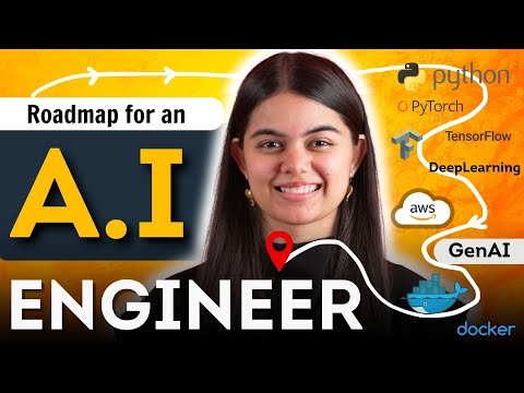 AI Engineer Complete RoadMap for 2025 | from basics to AI/ML Advanced