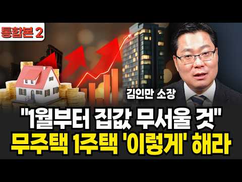 "Housing Prices Will Be Scary Starting in January" Here's How to Get One Home for Non-Homeowners ...