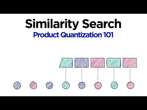 Product Quantization for Vector Similarity Search (+ Python)