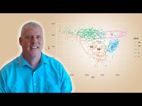 Automate vowel formant extraction with New FAVE