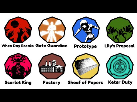 Every SCP 001 Proposal Explained In 9 Minutes