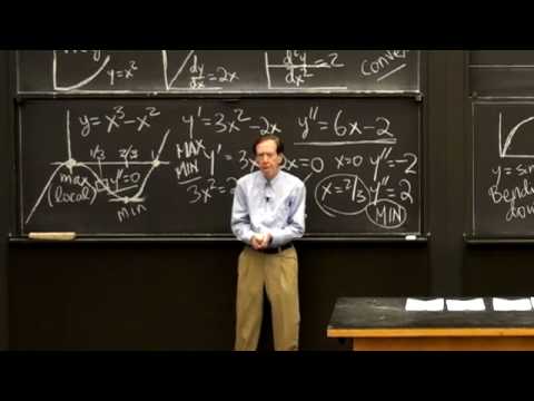 Max and Min and Second Derivative