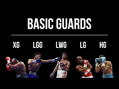 Which should you use? All types of boxing guards EXPLAINED