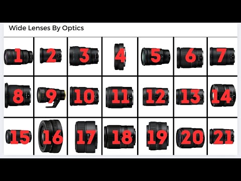 Every Nikon Z Wide Lens Ranked By Optics