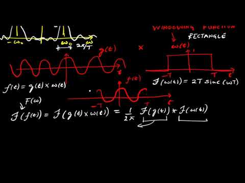 Lecture 13: Spectral Leakage, Windowing, with Examples of Hanning and Hamming Windows