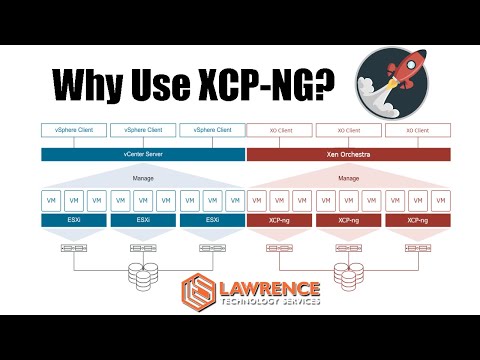 Why use XCP-ng instead of other products?