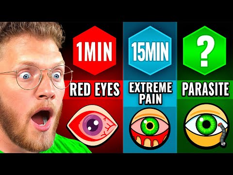 What If You STOPPED Blinking?