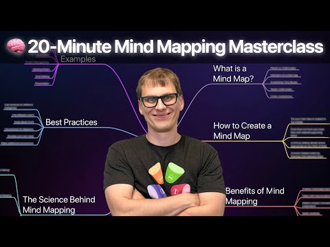 The Ultimate Guide to Mind Mapping