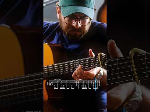 Sound Up🔊 For Acoustic Tones w/ Tom Anello! #fishmanmusic