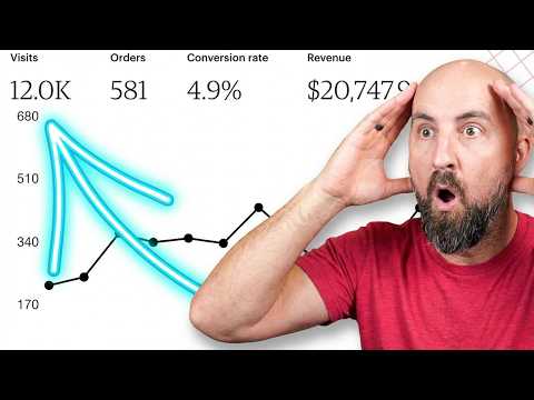 5-Step Etsy Traffic Rescue Plan For 2026