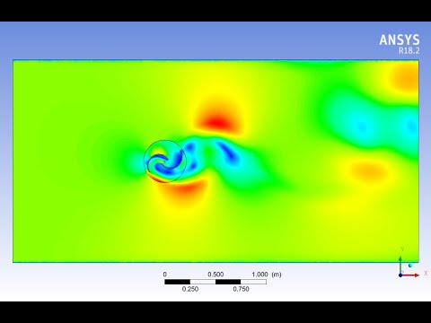 V wind turbine simulation using (sliding mesh) Fluent in 2D(مُحاكاة على توربينات رياح الرأسية )