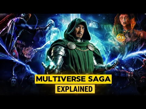Fully Multiverse Saga Explained - Endgame to Dr Doom Era... 
