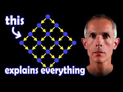 How to simplify the causal graph