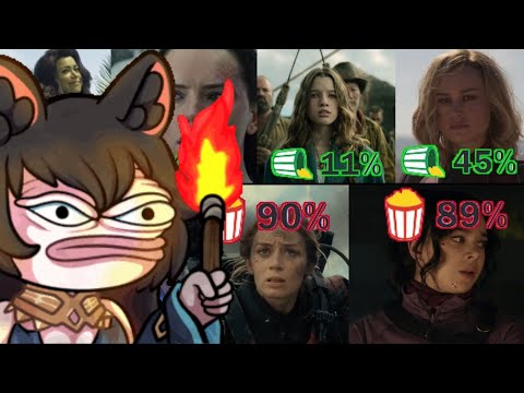 Audiences Hate Bad Writing, Not Strong Women | Paws Reacts