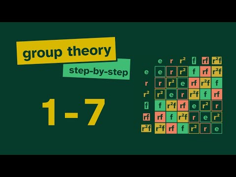 Group Theory Step-by-Step: 1 - 7