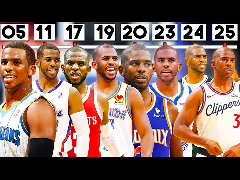 The Strange Career Of Chris Paul...