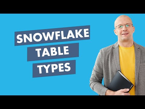 Snowflake Table Types Explained  | Permanent Tables  Temporary Tables Transient Tables