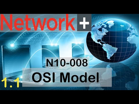 CompTIA Network+ N10-008 Full Course for Beginners - OSI Model Explained (1.1)