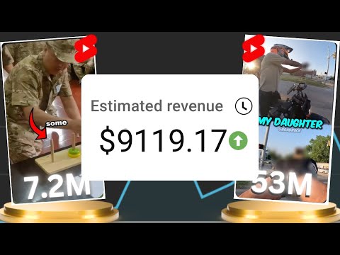 How I Edit Youtube Shorts That Go Viral Everytime