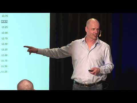 Chart Summit 2019 Brian Shannon My Favorite Swing Trade Set Up v5