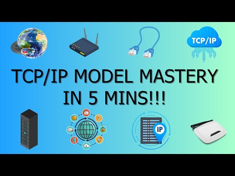 MASTER the TCP/IP Model in 5 Minutes! BEST EXPLANATION, REAL WORLD EXAMPLES, ANIMATION