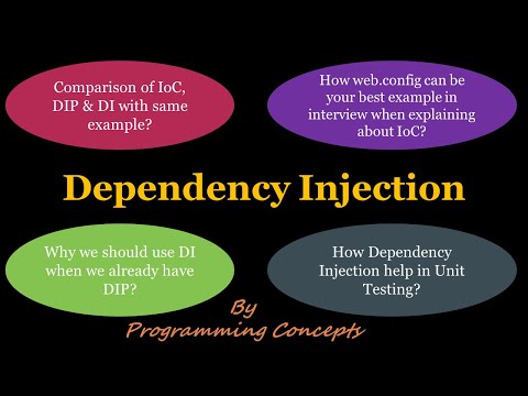 Dependency Injection | Comparison between DI, IoC and DIP | Dependency Injection Unit Testing.