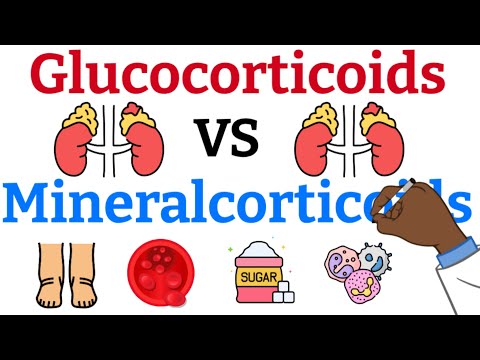 Glucocorticoids vs Mineralcorticoids (Why you must consider this before choosing a steroid)
