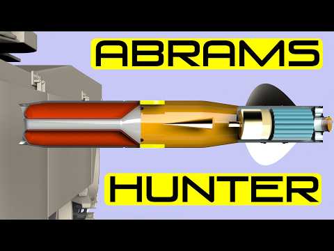 "Abrams Hunter" KORNET Anti-Tank Missile : How it Works