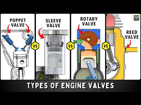 Which Engine Valve is Better for Your Car?