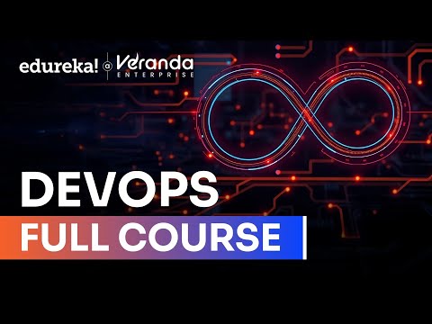 DevOps Full Course 2025 | DevOps Tutorial for Beginners | DevOps Training | Edureka