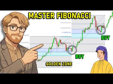 MASTER Fibonacci Trading in 50 Minutes (The Complete Course)