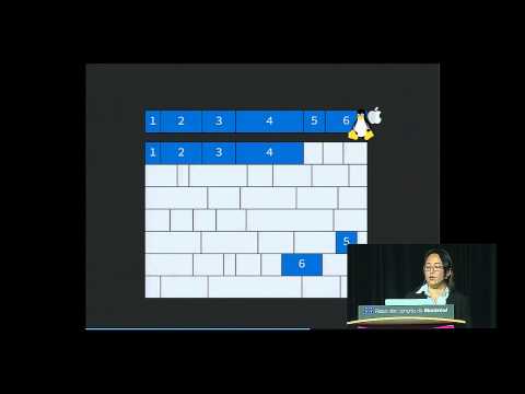 Ying Li - Where in your RAM is "python san_diego.py"? - PyCon 2015