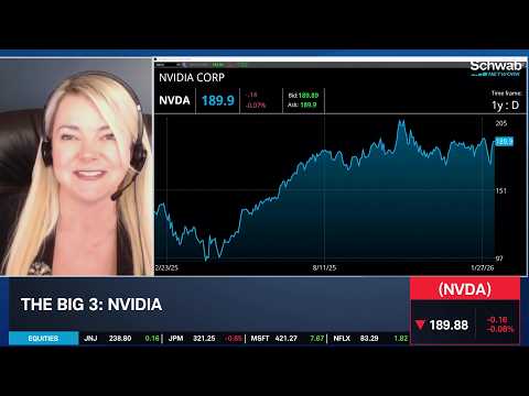 The Big 3: MU, NVDA, QBTS