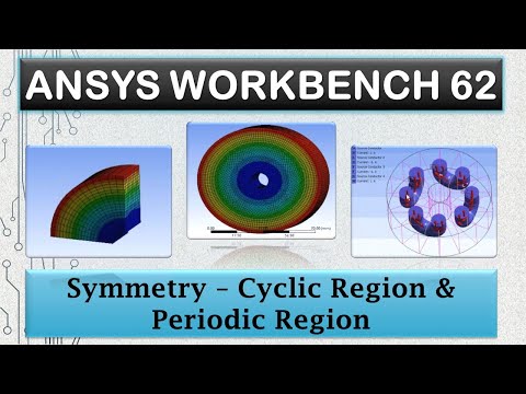 ANSYS Tutorials - Symmetry - Cyclic & Periodic Region