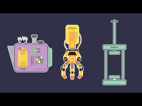 19. MAP, FILTER and REDUCE IN JAVASCRIPT